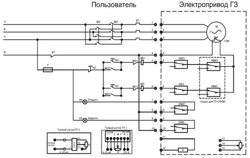 Электрическая схема подключения 380 В Четвертьоборотный электропривод ГЗ-ОФ-25/5,5 К, 380 В