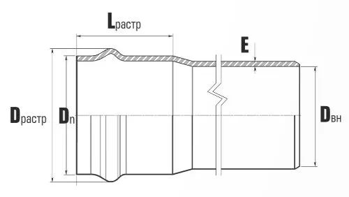 Труба НПВХ Хемкор SDR41 Дн110х6120 Ру6.3 напорная, раструбная с уплотнительным резиновым кольцом, длина - 6120мм, серая